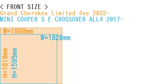 #Grand Cherokee Limited 4xe 2022- + MINI COOPER S E CROSSOVER ALL4 2017-